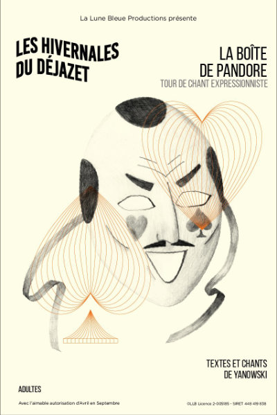 Affiche de LA BOÎTE DE PANDORE